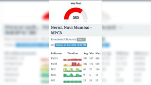 Navi Mumbai continues to suffer from air pollution for a month