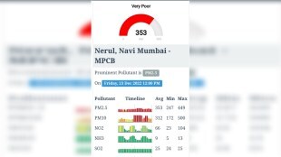 Navi Mumbai continues to suffer from air pollution for a month