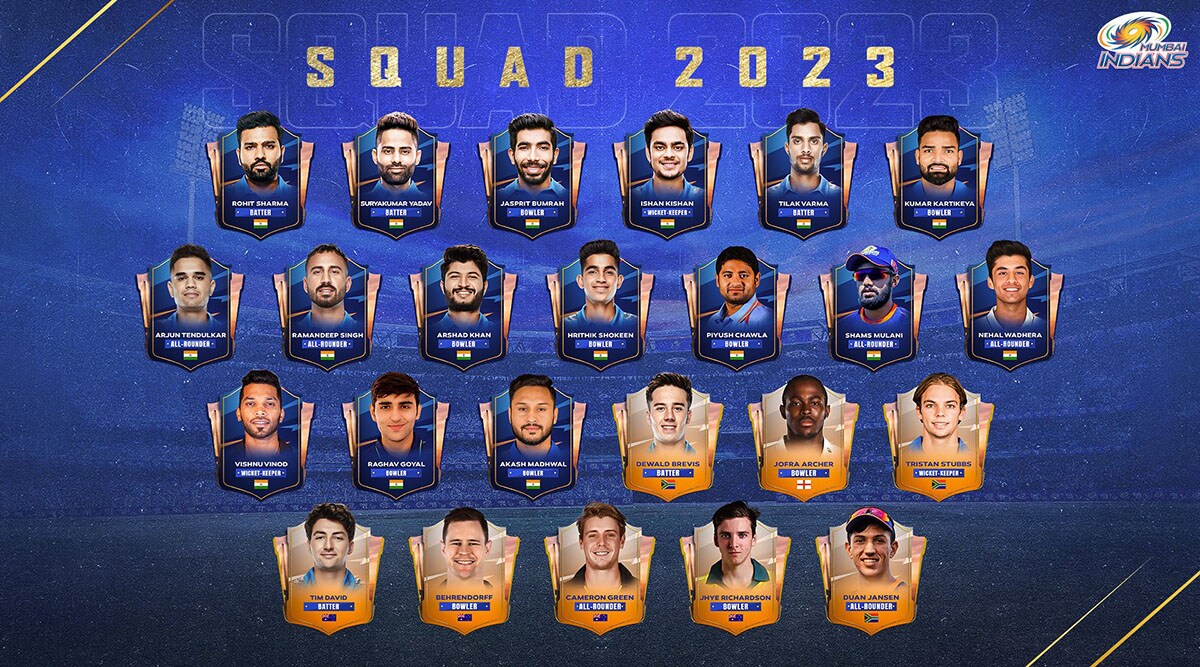 The auction for the recently concluded IPL 2023 is over and it looks like all the teams are ready Let's take a look at all those teams 