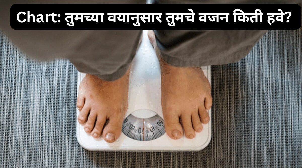 What is Ideal Weight as per Age and Height chart Check if Your Weight is Perfect With Easy to Understand charts