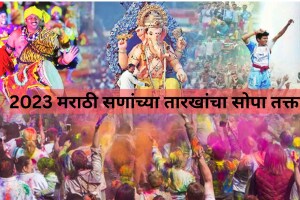 2023 Important Marathi Festivals Dates Timetable When Is Gudhipadwa Ganesh Chaturthi Diwali 2023 New Year Festival Chart