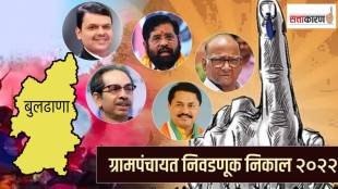 gram panchayat elections buldhana district claims all political parties seem to contested arge number of seats