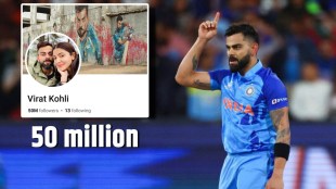 Virat Kohli became the first cricketer in the world to cross 50 million followers