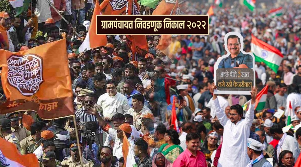 Maharashtra Gram Panchayat Election: दोन ग्रामपंचायती ‘आप’कडे तर मनसेची पालघरमध्ये बाजी; राज ठाकरे म्हणाले, “हा आकडा…”