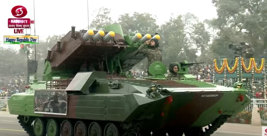 Republic Day 2023