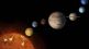 planet change february horoscope
