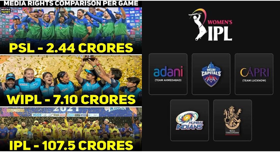 Women's IPL is a complete thrill as women's IPL of 5 teams Spending an amount of Rs 4699 Crores which is much behind of PSL 