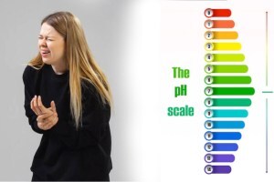 uric acid level in female