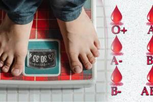 Weight Loss Diet Plan As Per Blood Group By Health Expert Ideal Weight As Per Age And Height
