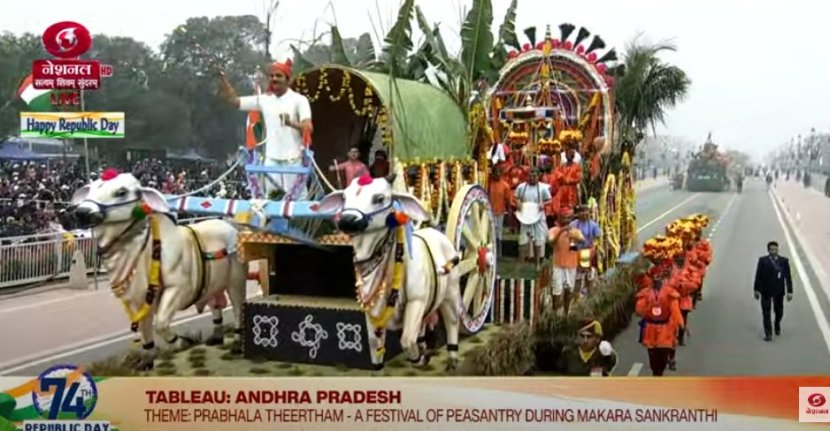 ७४ व्या प्रजासत्ताक दिनी कर्तव्य पथावर विविध राज्यांनी चित्ररथांद्वारे आपल्या संस्कृतीचं दर्शन घडवलं.(सर्व फोटो-एएनआय)