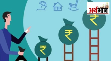 long term, Smart financial goals, investment, life policies, home, family