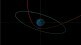 asteroid , 2023 BU,