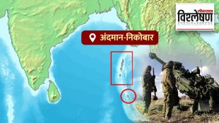 military significance, Andaman Nicobar Island,