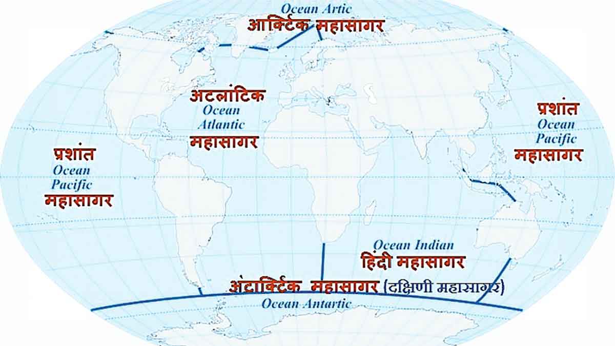 ocean benefits to humans