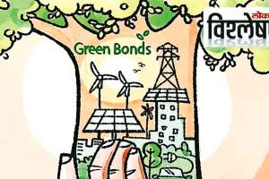 investment opportunity in green bonds