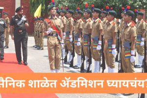 Sainki School Form And Fees Details