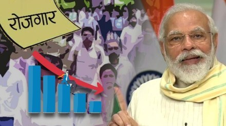 Unemployment rate in india