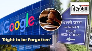 What is the Right to be Forgotten Explained in Marathi