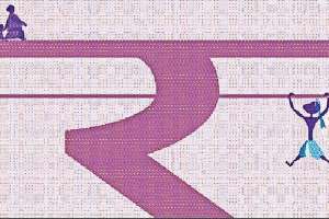 modi government amrit kaal budget