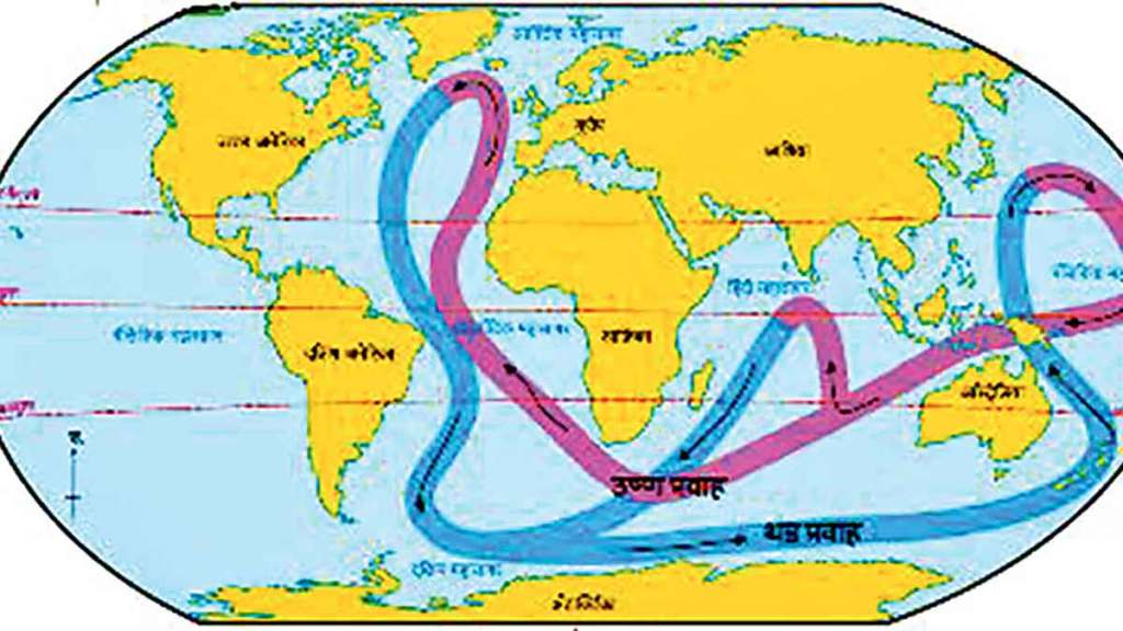 warm ocean currents