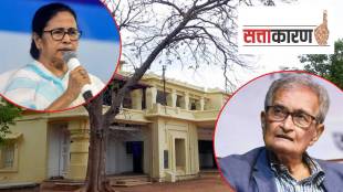 visva bharati university mamata banarjee Amartya Sen