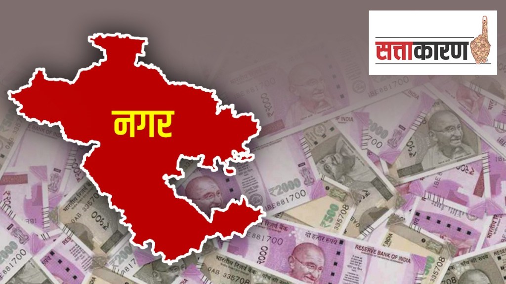 Ahmednagar, political parties, political leaders , politics, development funds