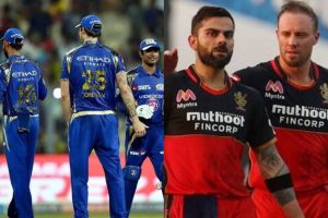 Most losing teams in IPL History
