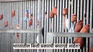 types of prisons in india Central jail District jail Sub jail Open jail Special jail Womens jail read more information on indian prison system