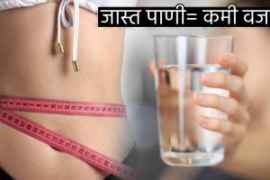 Health News Today How Much Water is Important For Weight Loss In a Month Diet Plan Liquid Needs Of Body