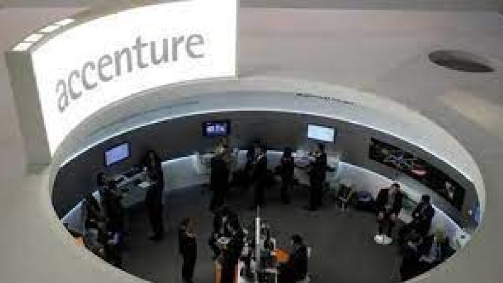 accenture