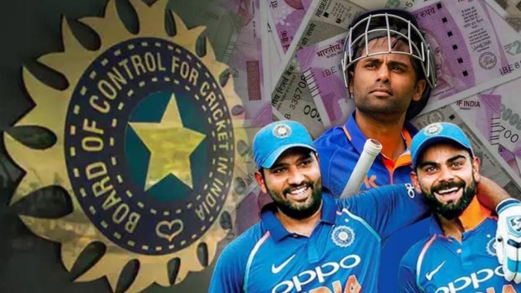 BCCI Annual Contract List Team India Players Fees Per Match Rohit Sharma Virat Kohli hardik Pandya K L rahul Suryakumar Payment