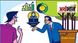 Mutual Funds, Index Funds, investment