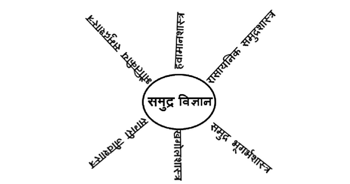 kutuhal