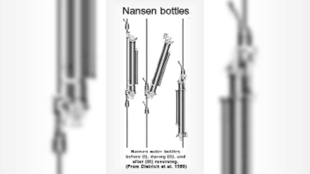 kutuhal nansen bottles