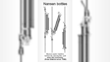 kutuhal nansen bottles