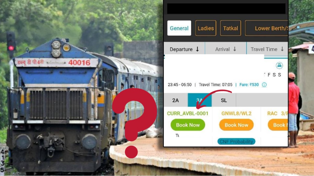 IRCTC Trains Confirm Ticket CURR_AVBL meaning Indian Railway Facts To give You Fix Berth And Saves Money How To use