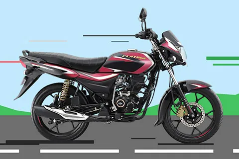Bajaj Platina 110 H Gear: Platina मोटरसायकलचे मायलेज ७४ kmpl आहे. त्याच्या किमतीबद्दल बोलायचे झाले तर हे ६७,९०४ रुपयांना उपलब्ध आहे.