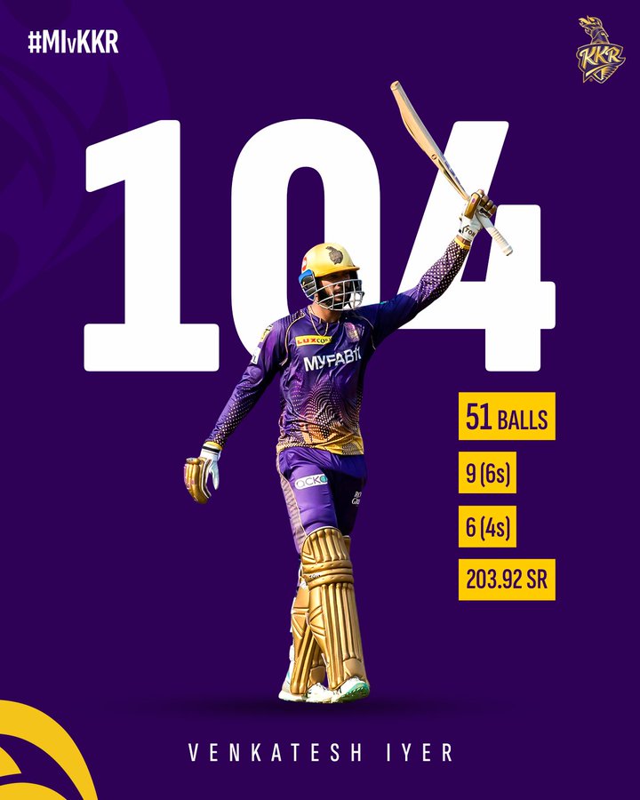 Venkatesh Iyer, who scored a century in IPL 2023
