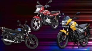 Best Mileage Bikes in India