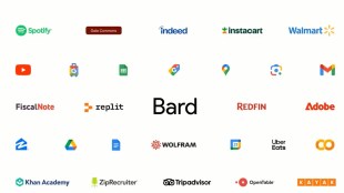 google launch ai bard avaliable in india