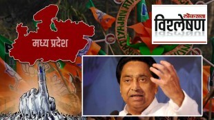 madhya pradesh congress