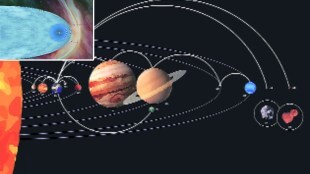 space viva2