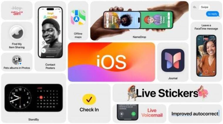 iOS 17 अपडेट कंपनीने रिलीज केली असून हे अपडेट मिळू शकते अशा आयफोन्सची यादीसुद्धा जाहीर केली आहे. (Image Credit-Apple)