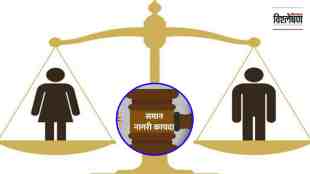 UNIFORM CIVIL CODE
