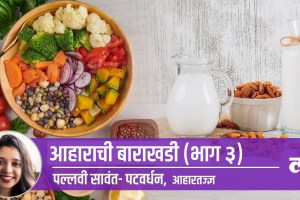 health proteins pallavi sawant