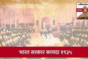 government of india act 193