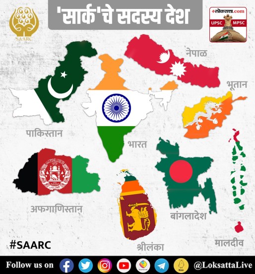 SAARC : या लेखातून आपण दक्षिण आशियाई क्षेत्रीय सहकार्य संघटना म्हणजेच सार्क (SAARC) बाबत जाणून घेऊया.