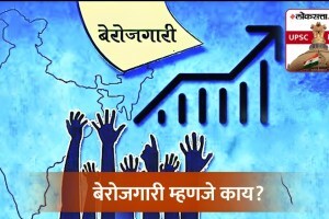 unemployment in india, unemployment upsc