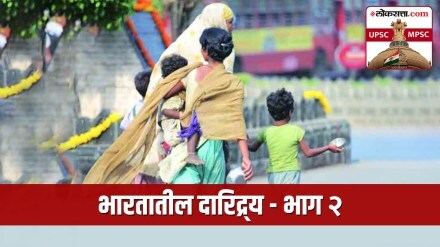 Poverty Line in India