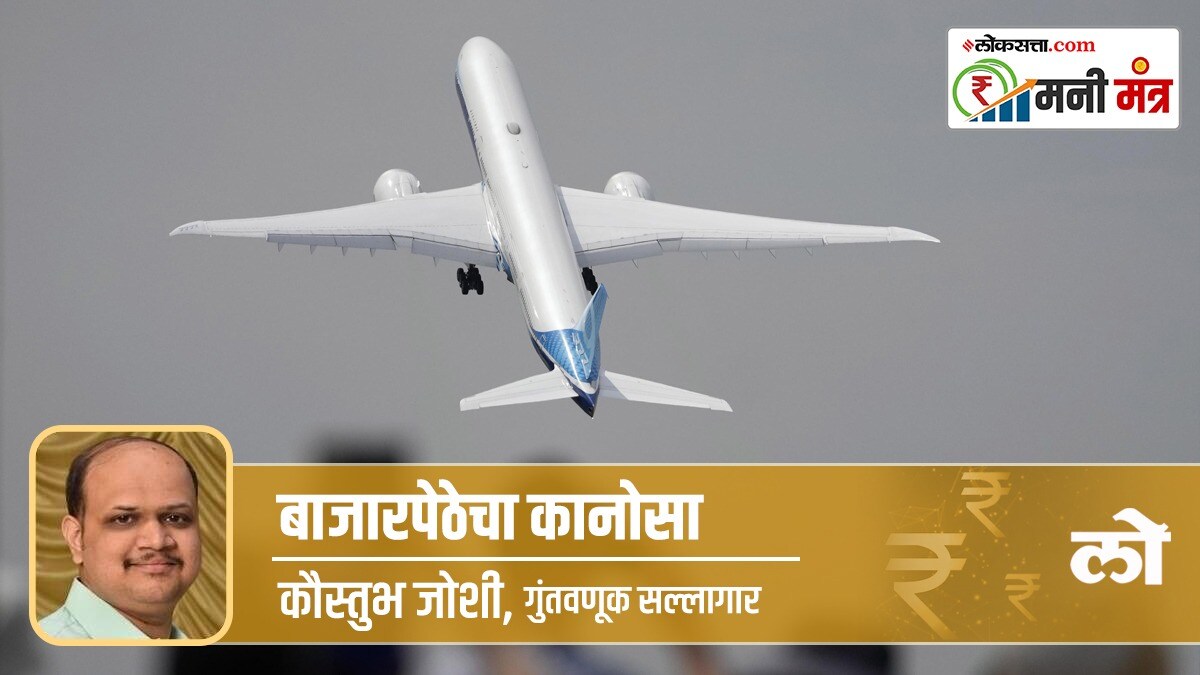 money mantra invest aviation industry market